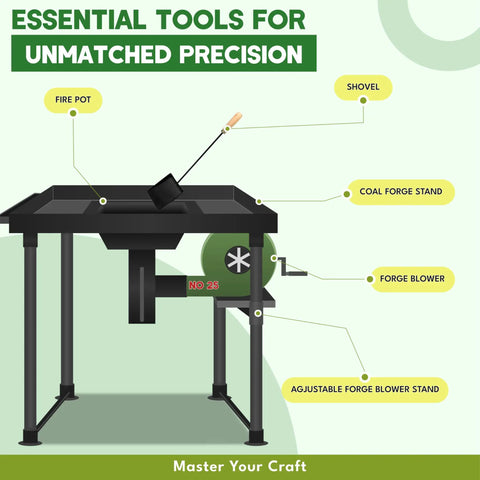Beginner Friendly Coal Forge Stand With Fire Pot And Hand Blower Blacksmith Forge Starter Kit showing labeled components