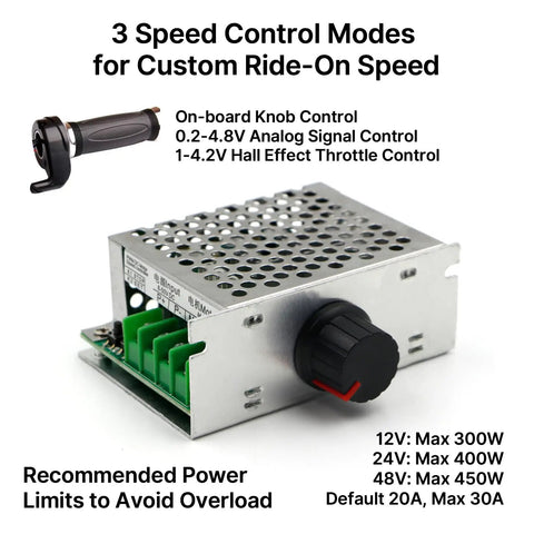 DC Motor Speed Controller 8-50V 30A With Adjustable Overcurrent And Delay Protection For Kids Electric Ride On Brushed Motors Safe Stall Protection Smooth Throttle Control No Fuss Install