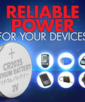 Hella Durable Cr2025 Batteries 24 Count Lithium 3V Coin Cell Button Pack with various compatible devices displayed.