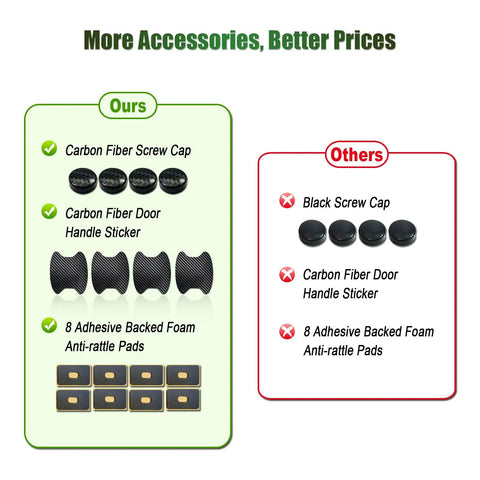 Comparison of accessories in Slick Carbon Fiber Look License Plate Frame Set Black Carbon Pattern Plastic Front And Rear Car Tag Holder Covers With Mount Hardware Screws Caps And Handlebar Stickers 2 Pack