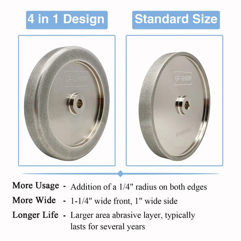 4 In 1 Grinding Wheel Pro Grade For Sharpening Woodturning Tools And High Speed Steel Blades, 8 Inch Diameter, 1.25 Inch Wide