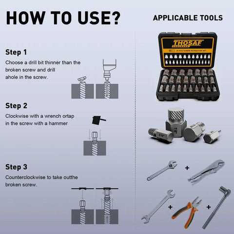 25 Piece Screw Extractor Set With Multispline And Hex Head For Removing Broken Studs Bolts And Screws From One Eighth Inch To Seven Eighths Inch In One Thirty Second Inch Increments A Solid Tools Gift For Handy Men with instructions and tools shown.