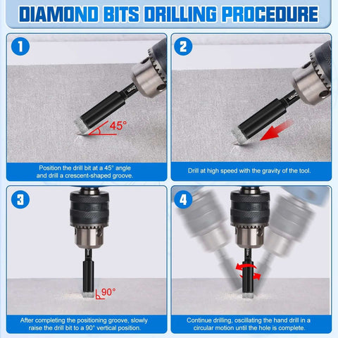 Diamond drill bits set, 30-pc, black carbide masonry bits; four-step drilling procedure infographic