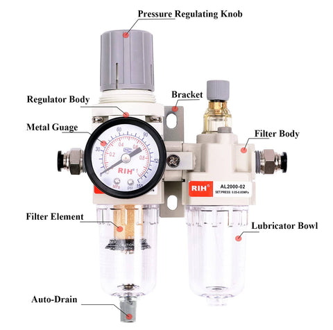 1/4 NPT Air Filter Regulator Lubricator Combo With Auto Drain And Manual Drain Water Oil Separator, Gauge 0-150 Psi, Poly Bowl