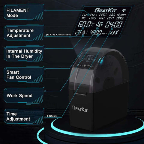 Firefly V2.0 3D Filament Dryer Box With Air Circulation, Tuya App Control, 70 Degrees Dial, 5015 Fan, PLA Plus, PETG, TPU, ABS, Nylon