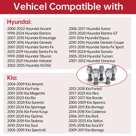 5 Pack Beefed-Up M12x1.5 Wheel Lug Studs And Lug Nuts Kit for Hyundai and Kia models compatibility chart with product image