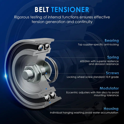 Diagram of belt tensioner from All In One Timing Belt Kit With Water Pump For Hyundai Elantra 2005-2009 Hyundai Tucson 2010 Kia Soul 2007-2009 Kia Spectra 2007-2009 Spectra5 24312-23202 24810-23050 Replacement Kit showing parts labeling.