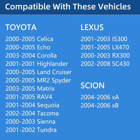 Gas Cap Replacement For Toyota 2000 To 2005 Tacoma Tundra RAV4 Corolla Celica Highlander Sienna Land Cruiser MR2 Spyder Matrix Sequoia IS300 LX470 RX300 SC430 And Scion XA XB 77300-53010 Compatible chart