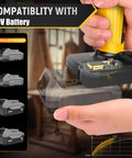 Cordless Electric Scissors Plug In Ready For DeWalt 20v Max Battery showing battery compatibility and showcasing innovative design.