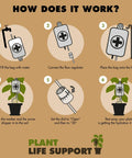 Automatic Indoor Plant Watering System That Keeps Your Houseplants Alive While You Vacation No Fuss Low Maintenance Hands Off Watering Perfect Gift For Garden Lovers And Home Decor Enthusiasts instructional diagram showing setup steps.