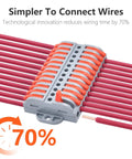 Six Pack Lever Wire Connectors Kit, 12-Position Terminal Strip for Inline Circuits, Quick Wire In With 24-12 AWG Conductors