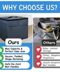 Comparison of Toy Storage Organizer With Play Mat For Kids And Bricks, Collapsible Fabric Bin, showing features vs others.