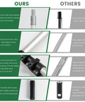 Comparative image showing features of 18 Inch Paint Roller Kit With Extension Pole including aluminum alloy and lever lock mechanisms.