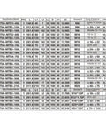 Hella Durable BT50 CNC Pull Back Collet Premium Stainless Steel Holder For Milling And Grinding Machines specification table with details