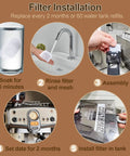 Five-step charcoal water filter installation guide for Breville Barista Express/Pro espresso machines