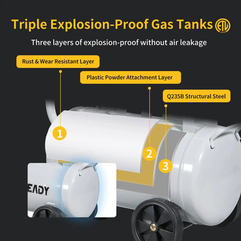 2 Gallon Portable Air Compressor 0.75HP Oil Free Ultra Quiet 60dB For Tire Inflation Pneumatic Tools Spray Painting 115V High Performance