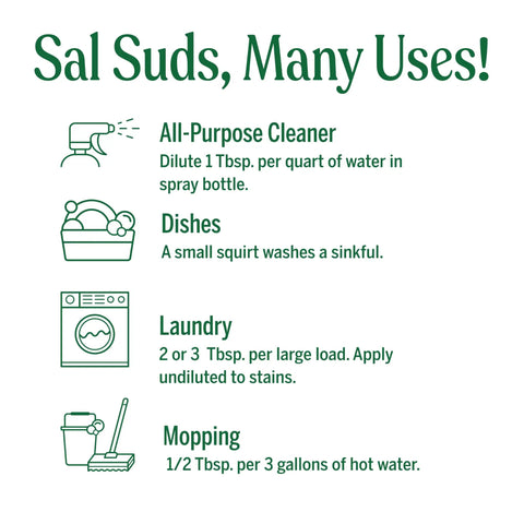 Sal Suds Biodegradable All Purpose Cleaner Concentrate usage instructions for cleaning different surfaces and laundry.