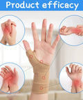 Product efficacy diagram for Thumb Arthritis Compression Gloves With Soft Gel Pads, 2 Pairs, Lightweight Wrist Support.