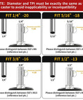 Thread sizes and TPI for Beefy Heavy Duty 3 Inch Swivel Caster Wheels Set Of 4 With Half Inch Threaded Stem And One Inch Length
