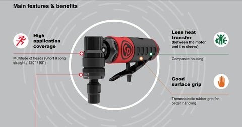 Beast Mode Straight Air Die Grinder One Quarter Inch 27000 RPM Zero Point Thirty Four HP tool with features and benefits shown.