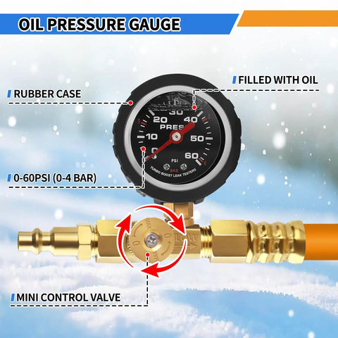 2025 RV Winterizing Kit Upgrade With Oil Pressure Gauge, rubber case, 0-60 psi, mini control valve, detailed close-up