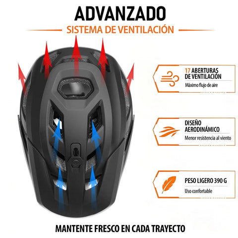 EMTB Mountain Bike Helmet NTA8776 Certified With Triple Protection, Matte Black, ventilation system and features displayed