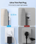 Ultra Thin Flat Plug of Hella Spaced Surge Protector Power Strip showing tight space fitting and outlet accessibility.