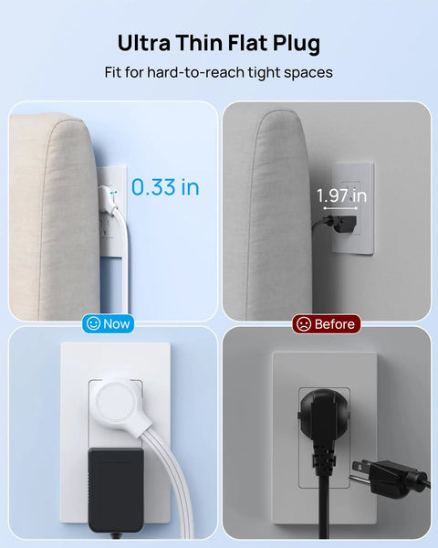 Ultra Thin Flat Plug of Hella Spaced Surge Protector Power Strip showing tight space fitting and outlet accessibility.