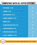 Compatibility list for Septic System Treatment Pods Pack, 12 Dissolving Packets With Enzyme Producing Live Bacteria.