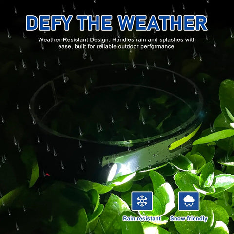 Rechargeable LED Headlamp 3 Pack With USB C, Ultra Bright 400 Lumen Lighting on plants in rain, water-resistant feature