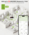 WiFi Freezer Thermometer Alarm With Digital Monitor Hub, App And Email Alerts, 2 Year Data Export, No Subscription Fee, 2 Remote Temperature Sensors For Home Refrigerator And Freezer, x30