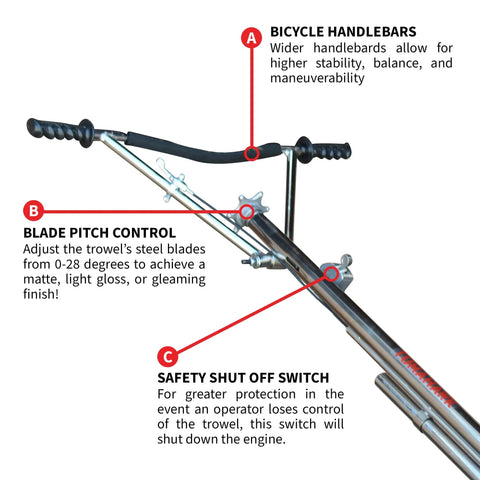 46 Inch Gas Powered Walk Behind Power Trowel With Honda Engine For Concrete Finishing, Pro Grade Blades And Float Pan, Blade Pitch Control From 0 To 28 Degrees, Smoothing Edges And Corners On Cement Floors. Handle controls