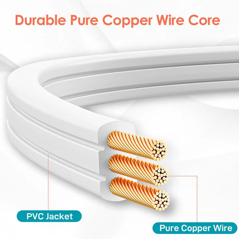 Cross-section of 25 Foot Flat Plug Extension Cord With Three Outlets 13 Amp 125 Volt Grounded Indoor Cable, showing copper wire core.