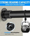 Stainless Steel One And A Quarter Inch Flange Rod Holder End Bracket For Shower Pole And Closet Rod With Screws Matte Black Built To Last Heavy Duty Mount Kit For Bathroom Wardrobe Laundry Room Two Pack Easy Install on wall, 220lb support