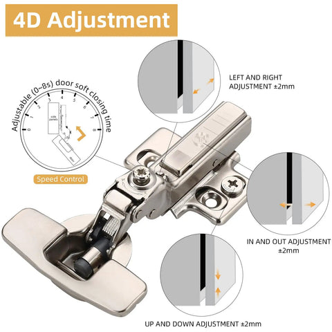 Tough As Nails Soft Close Cabinet Hinges For Frameless Half Overlay Doors showcasing 4D adjustment features and detailed installation angles.