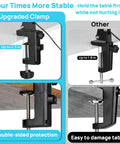 Comparison of upgraded clamp vs regular clamp for desk lamp stability, highlighting double-sided protection and table thickness compatibility.