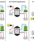 Diagram showing applications of Water Sensor Relay Module With SPDT Switch For 12V DC Operation with load connections and water detection.