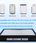 Two Pack H13 True Replacement Filter With Carbon Pre-Filters for compatible air purifier models shown above
