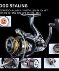 Saltwater Spinning Reel For Serious Anglers With Ultra Smooth 13 Plus 1 Bearings, Beast Carbon Drag, CNC Aluminum Spool And Handle