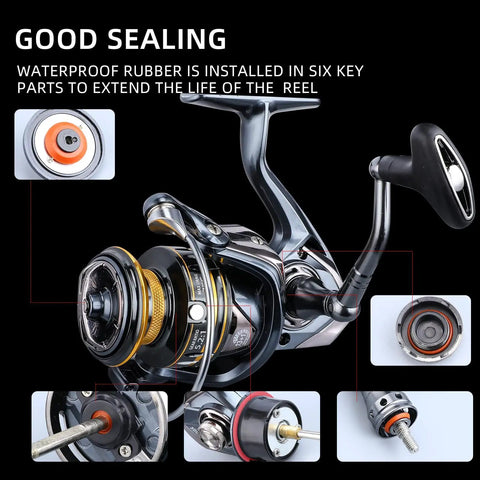 Saltwater Spinning Reel For Serious Anglers With Ultra Smooth 13 Plus 1 Bearings, Beast Carbon Drag, CNC Aluminum Spool And Handle