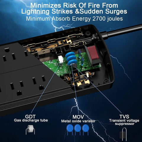 Heavy Duty 10 Foot Surge Protector Power Strip With 8 Outlets And 4 USB Ports 2700 Joules Flat Plug Overload Protection ETL Listed For Home Office Dorm College School Black, cutaway view