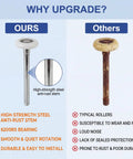 Comparison of 10 Pack 7 Inch Stem 2 Inch Sealed Nylon Garage Door Rollers with high-strength steel stem versus rusted roller