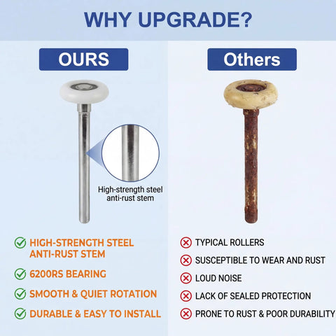 Comparison of 10 Pack 7 Inch Stem 2 Inch Sealed Nylon Garage Door Rollers with high-strength steel stem versus rusted roller