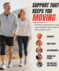 Gym Rat Approved Unisex Compression Knee Support Sleeve Boasting Four Way Stretch Fabric For Peak Flexibility And Serious Joint Armor During Heavy Lifting Sessions And Everyday Hustle In Sleek Black Medium Cut, worn by a man while walking outdoors.