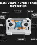Remote control functions for Mini Drone Beginner Friendly Stunt Flyer with easy takeoff, 360-degree roll, and headless mode.
