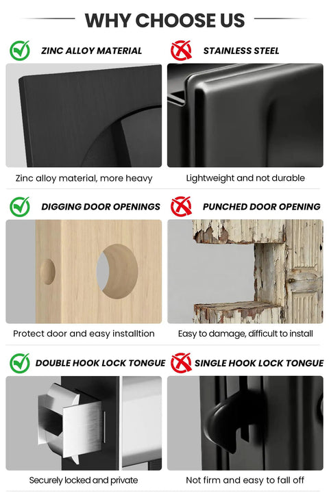 Comparison of zinc alloy and stainless steel materials for pocket door lock set, highlighting benefits and installation methods.