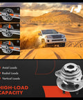 Front Wheel Bearing And Hub Assembly For Ford Ranger And Mazda B3000 B4000 1998 1999 2000 5 Lug Wheels 4WD And 2WD