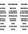 Table showing specifications of High Speed Vertical Form Fill Seal Juice Liquid Packing Machine For Carton Boxing With Automatic Sealing System.