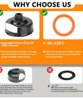 All In One Harley-Davidson Oil Change Kit With Filter Cap Wrench and Fluorine Rubber O Rings infographic illustration