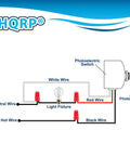 Wiring diagram for Two Pack Dusk To Dawn Photoelectric Sensor Switch For Indoor Outdoor Lights showing connections to light fixture and wires.